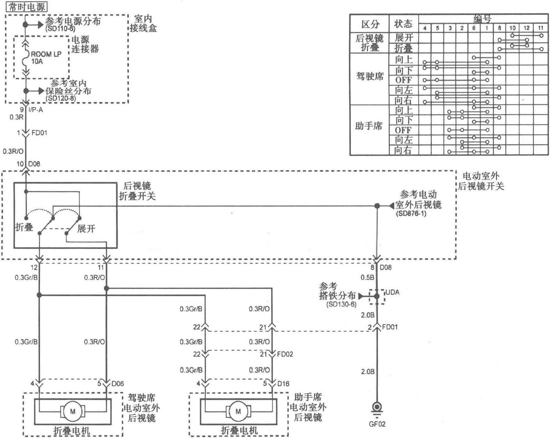 图7-3-29(SD878-1)